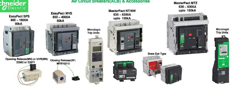 ACB & accessories — supplied VSPIAS brochure